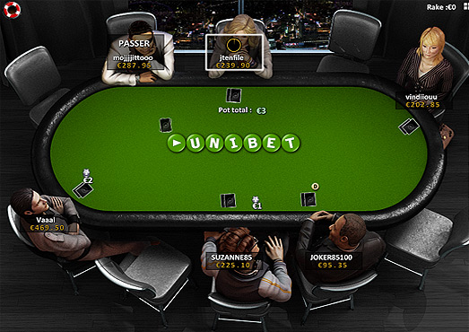 UNIBET Poker - Salle de Poker en ligne